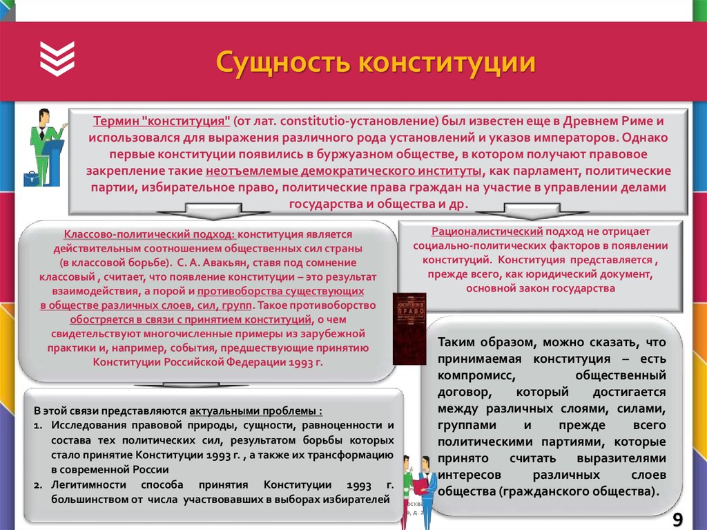 Виды российских конституций. Понятие и сущность Конституции. Сущность Конституции РФ. Политическая сущность Конституции. Социально-политическая сущность Конституции.