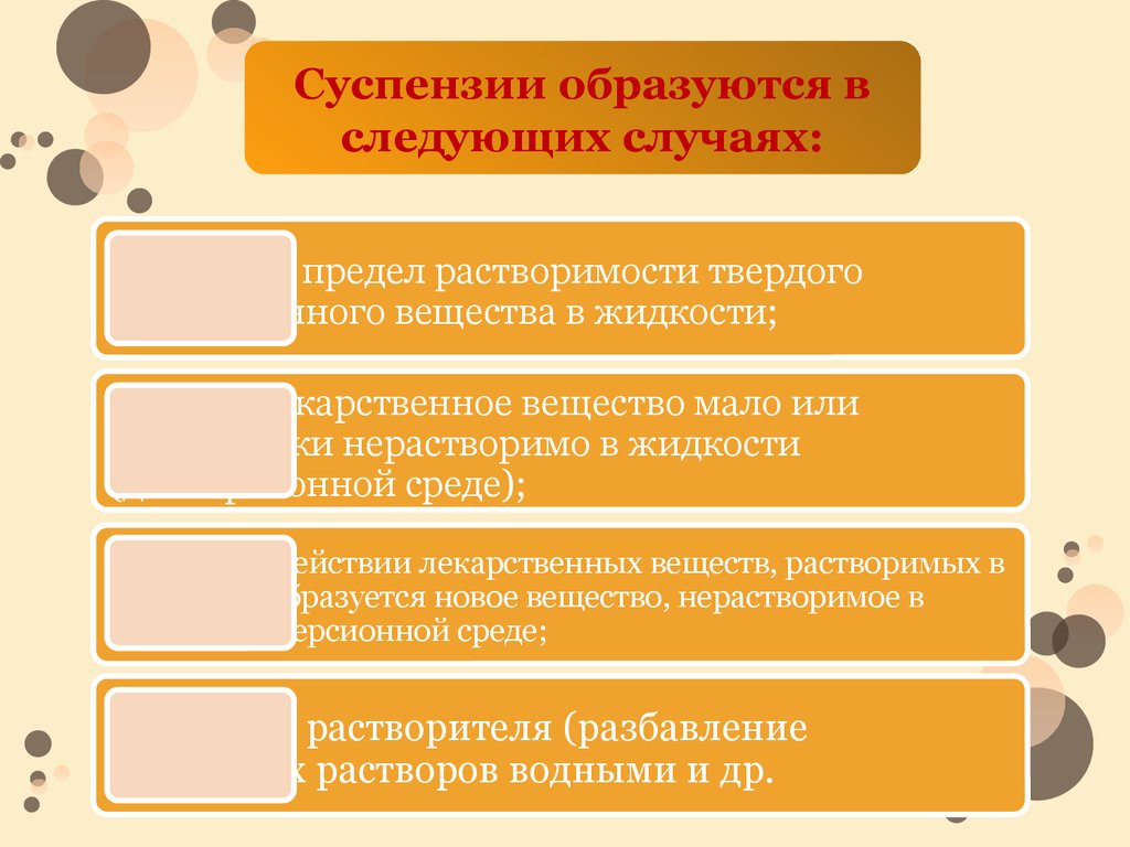 В каком из следующих случаев. Случаи образования суспензий. Суспензии образуются. Перечислите случаи образования суспензий.. Приготовление суспензии.