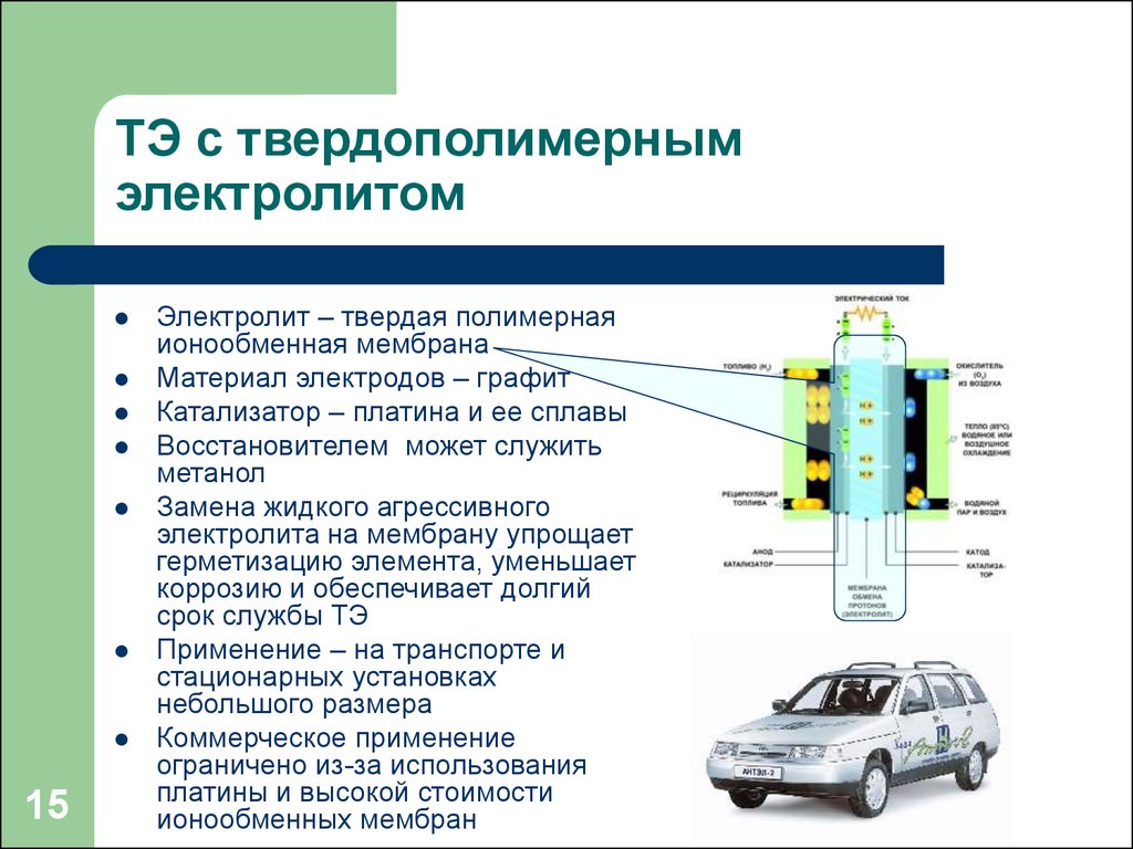 Генератор на топливных элементах