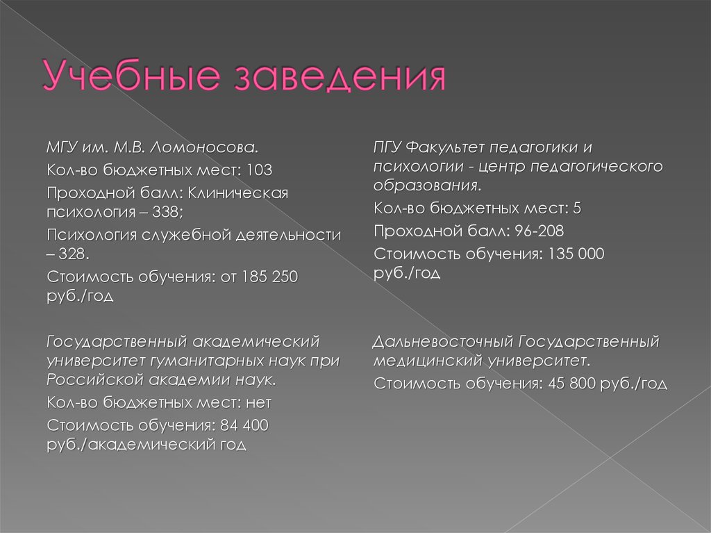 Учебные заведения