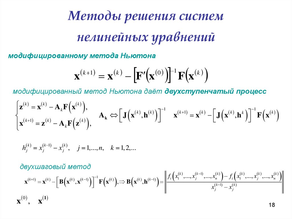 Метод ньютона нелинейных систем