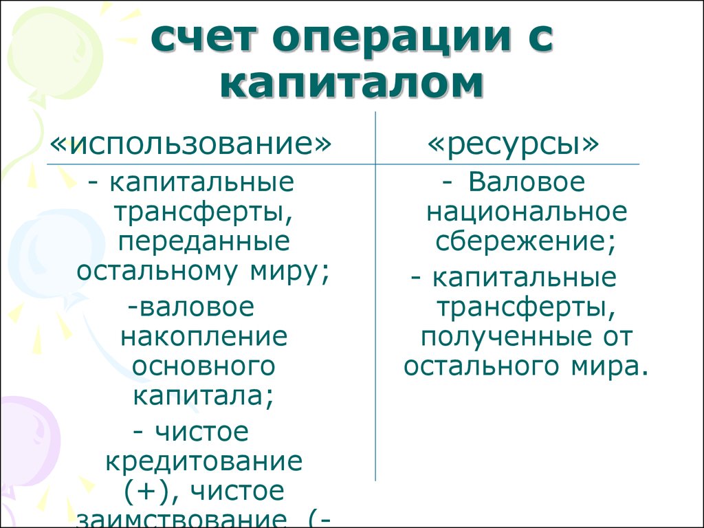 Экономический счет. Капитальные трансферты полученные. Операции с капиталом. Валовые национальные сбережения. Капитальные трансферты переданные остальному миру.