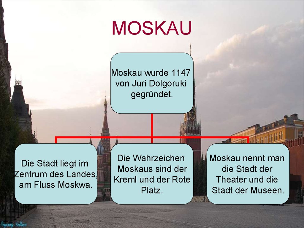 Die stadt moskau