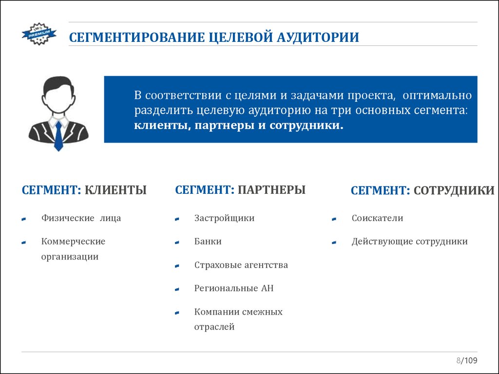 Ца программа. Сегментация целевой аудитории. Сегментация целевой аулитори. Сегмент целевой ацдитори.. Сегментация целевой аудитории пример.