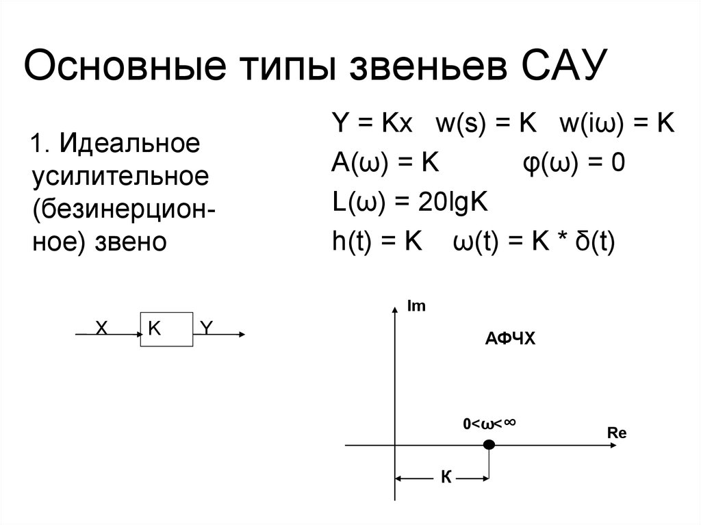 Звенья сау