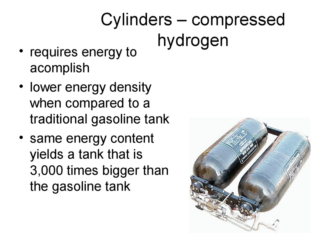 Cylinders – compressed hydrogen