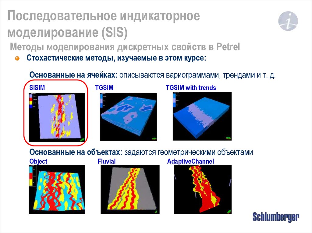 Сис презентация 8 класс