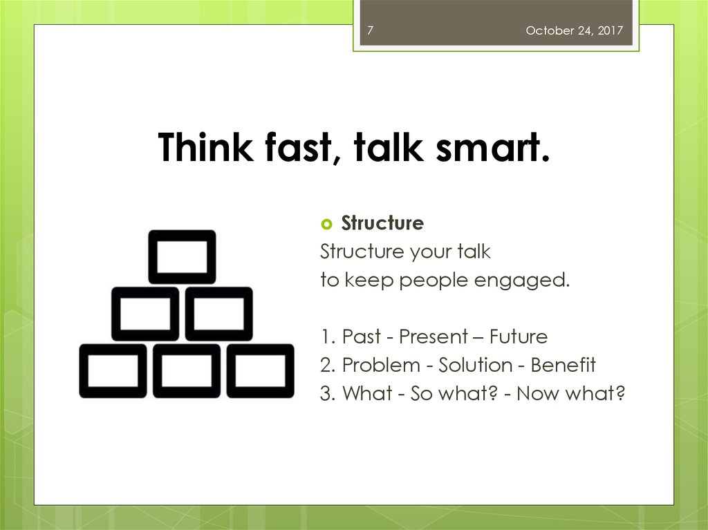 Think Fast Talk Smart Munication Techniques Online Presentation