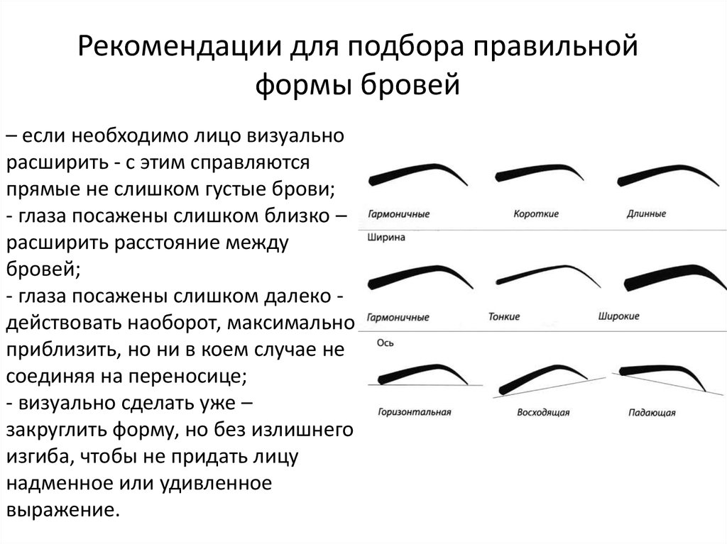 Схема правильных бровей правильных