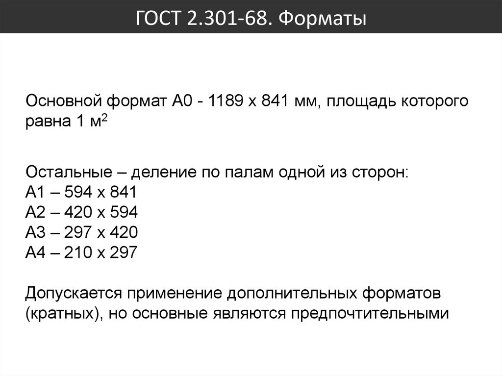 1 форматы гост