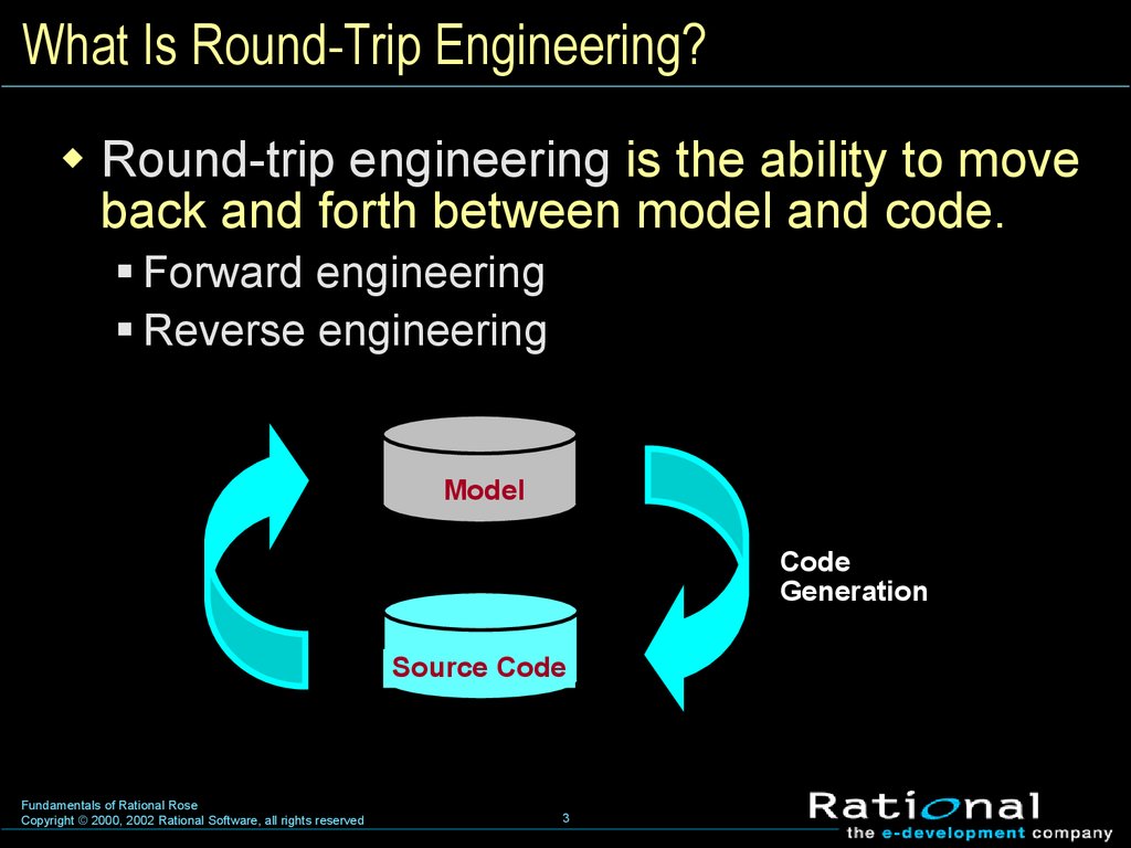 round trip engineering in spm