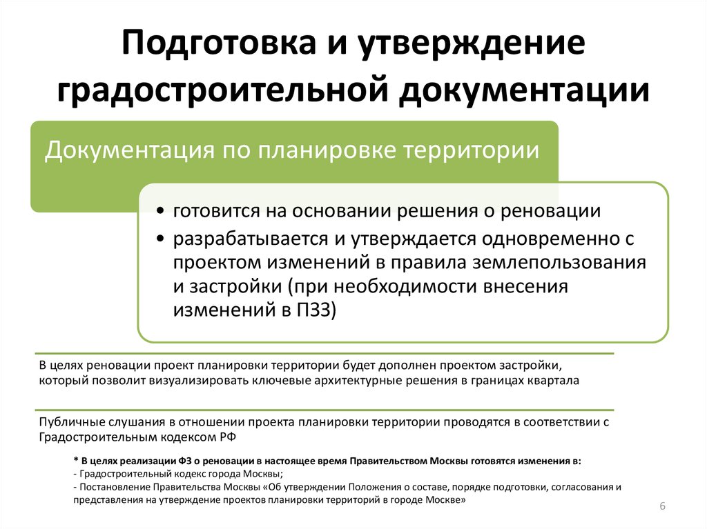 Правила разработки и утверждения. Порядок подготовки документации по планировке территории. Порядок согласования проекта планировки территории. Порядок согласования ППТ. Подготовка и утверждение документации по планировке территории.