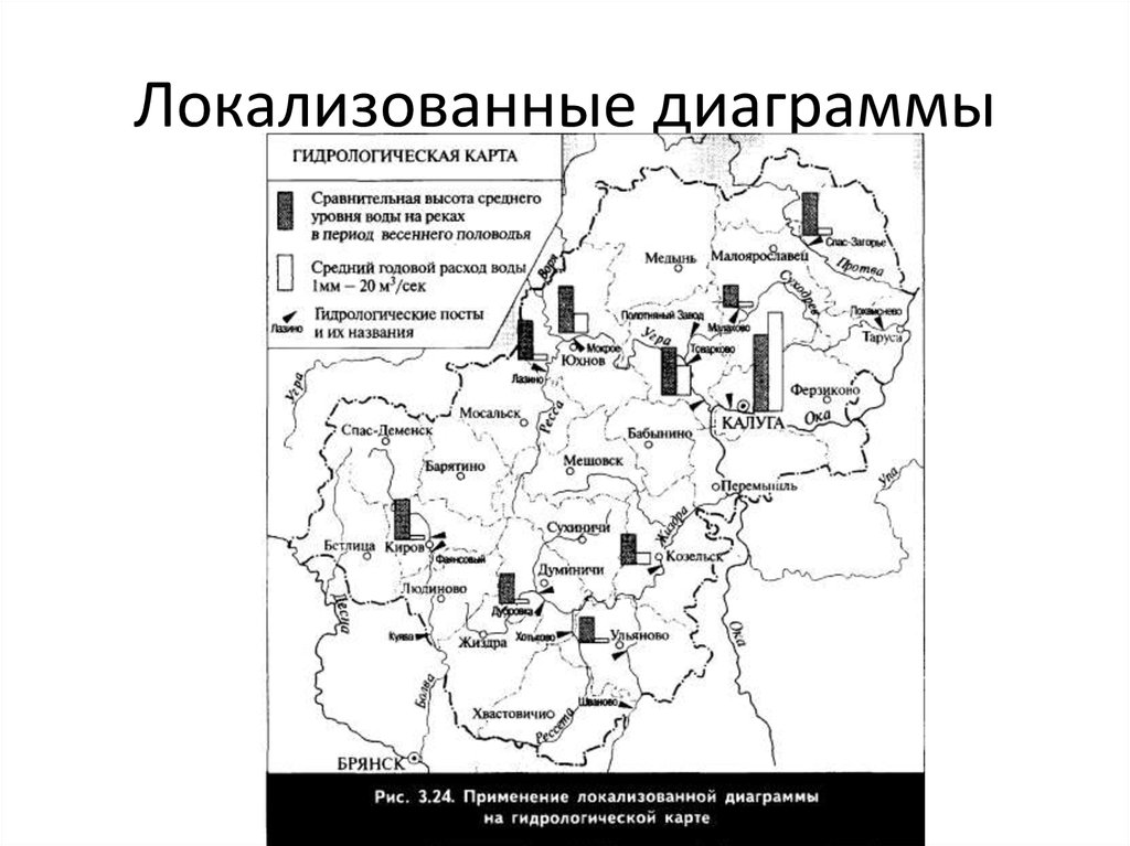 Способ локализованной диаграммы