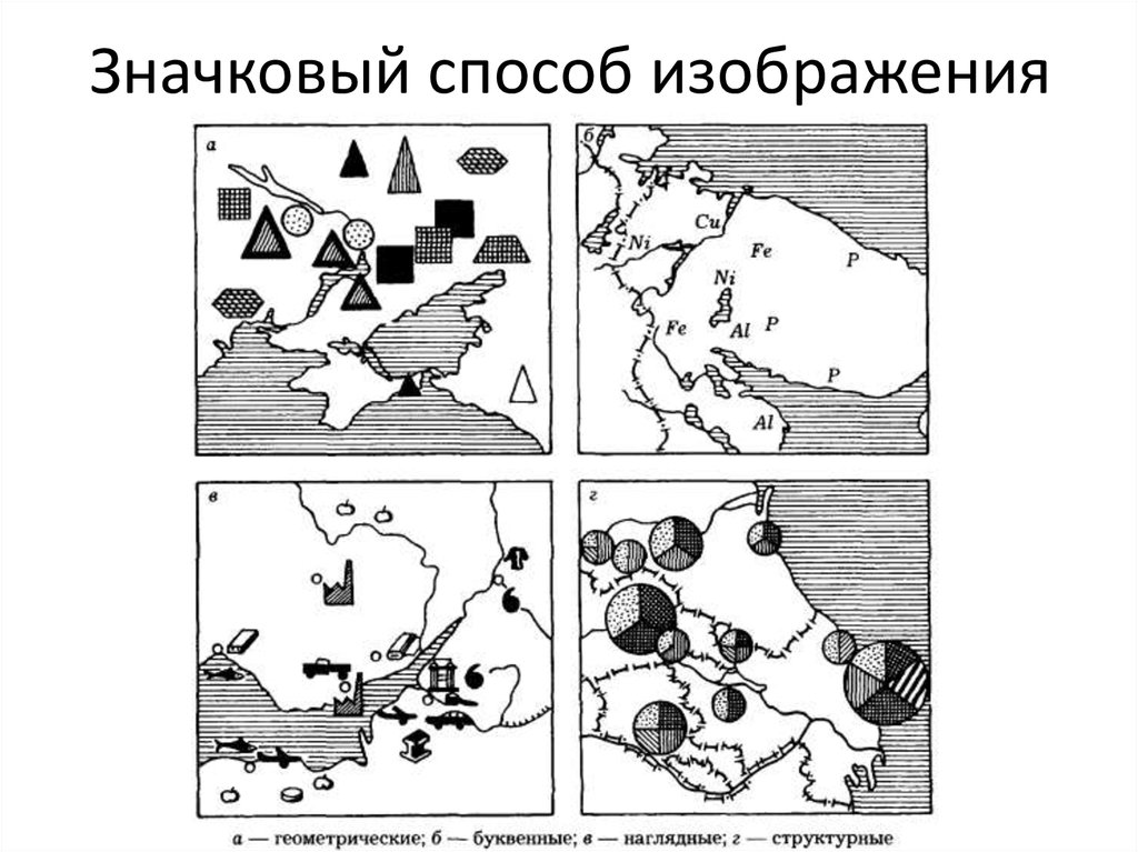 Изображение объектов на карте. Значковый способ картографического изображения. Способ значков в картографии. Способы изображения ареалов на карте. Значковый способ в картографии.