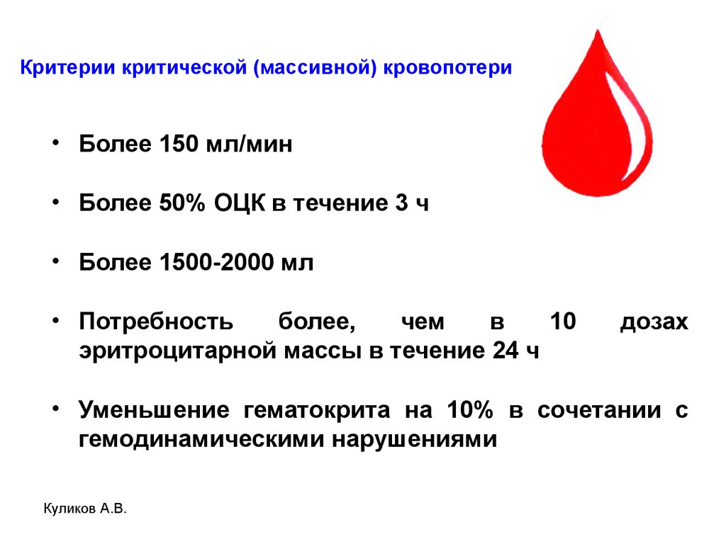 Реферат: Методы оценки кровопотери в акушерстве