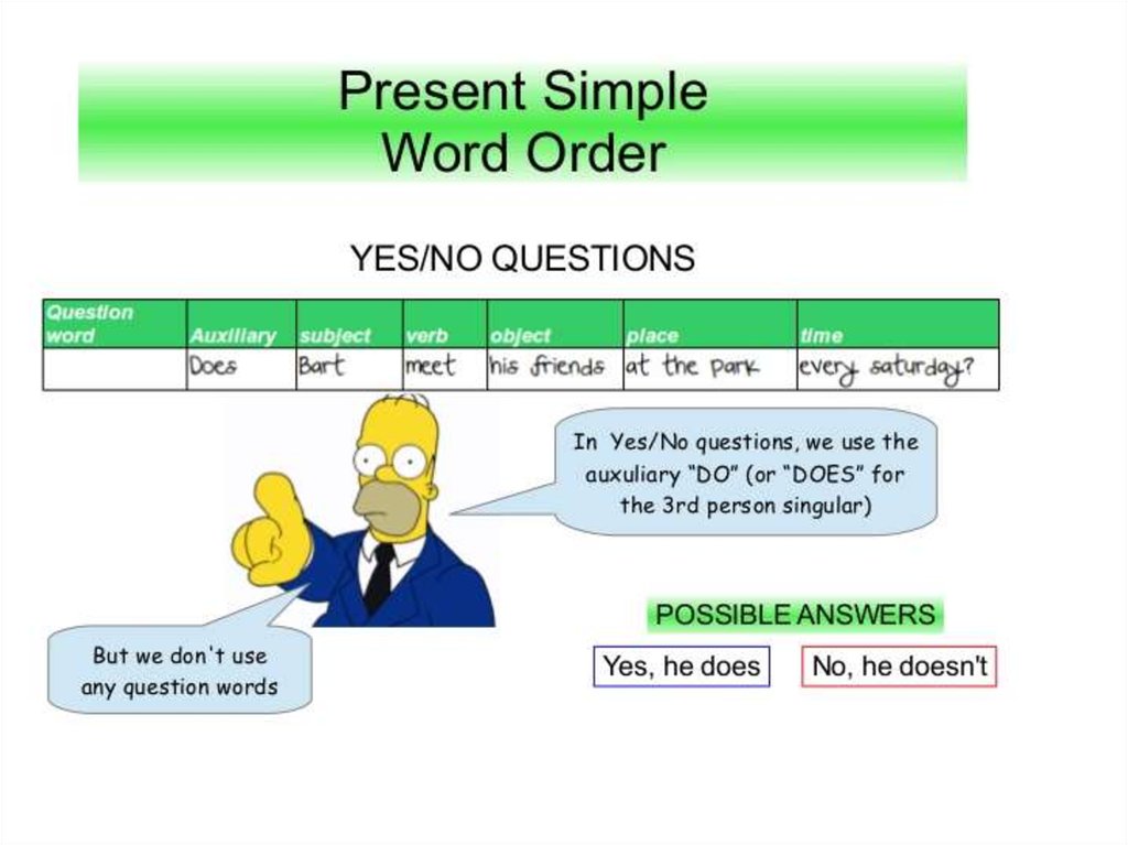 Marked word order. Present simple Word order. Word order in questions. Word order in English questions. Question order present simple.
