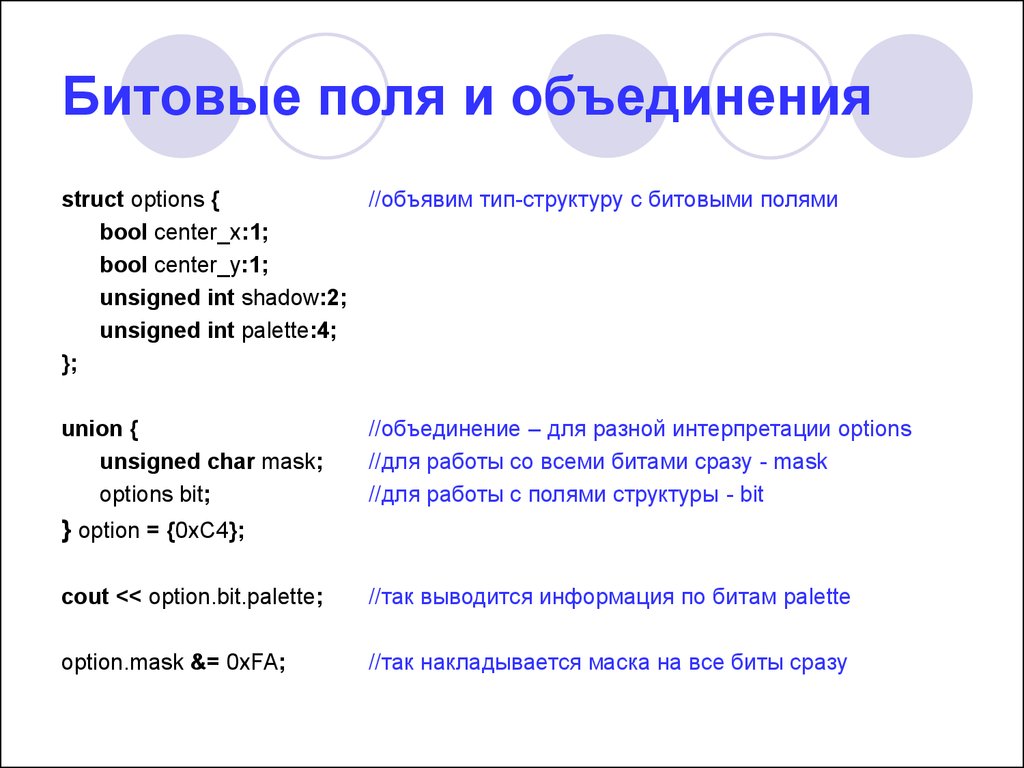 Поле объединения. Битовая структура. Битовые поля. Битовые поля в си в структуре. Структуры. Битовые поля. Объединения.