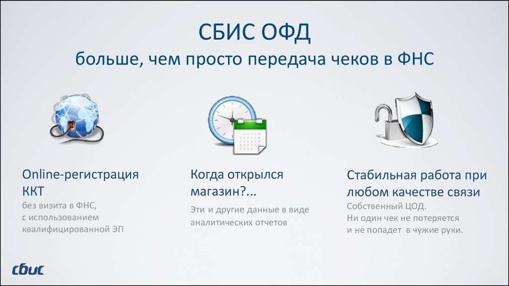 Сбис это. СБИС чек ОФД. СБИС просто. ОФД СБИС настройки. СБИС презентация.