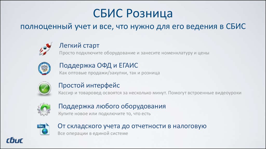 Сбис что это. СБИС Розница. Бис и СБИС. К Телеком СБИС.