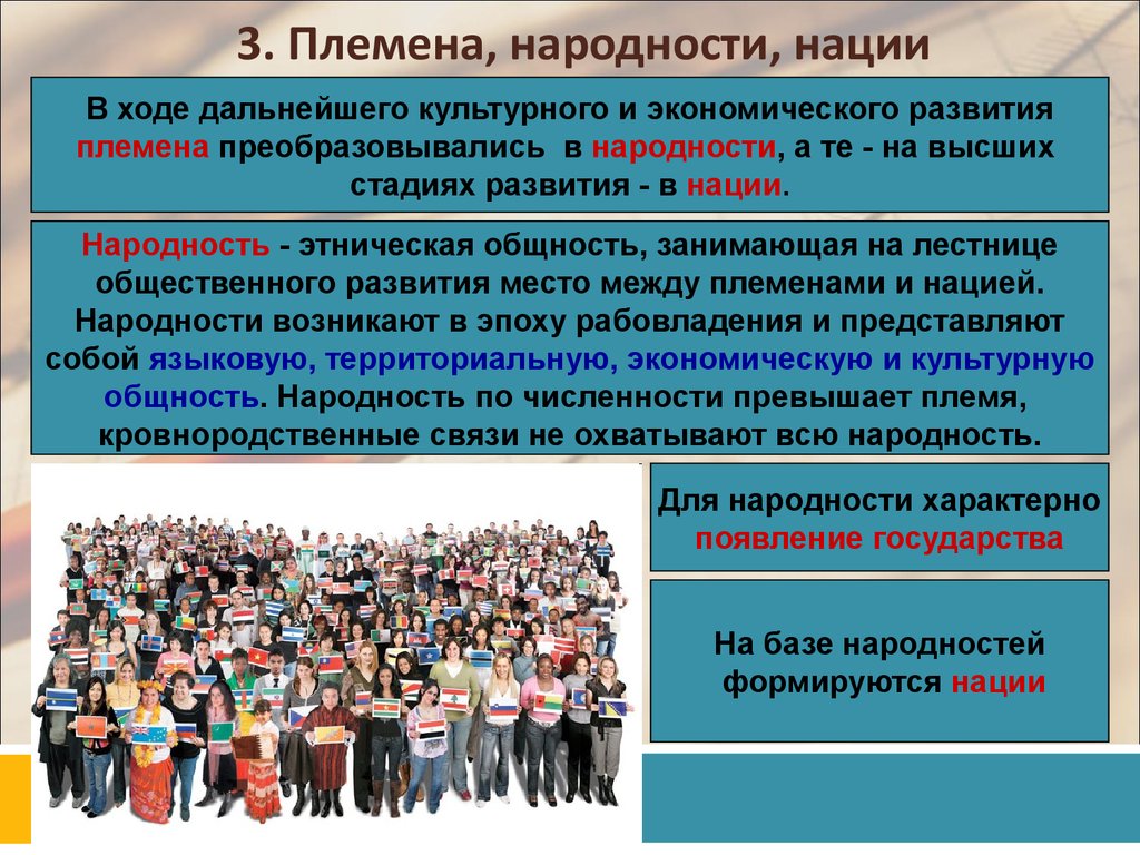 Нации в современном обществе. Этнические общности и нации. Народность и нация. Пример народности и нации. Этнические общности и нации Обществознание.