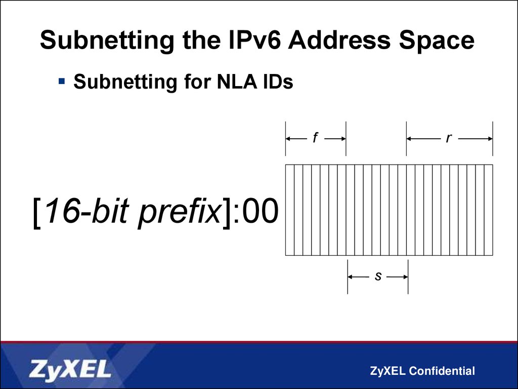 how to compress ipv6 address rules