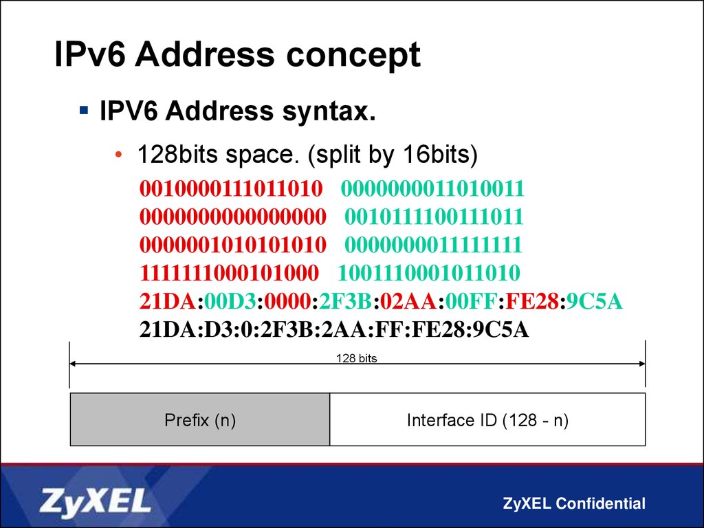 Ipv 6. Ipv6 адресация. Типы ipv6 адресов. Ipv6-адрес. Ipv6 адрес пример.