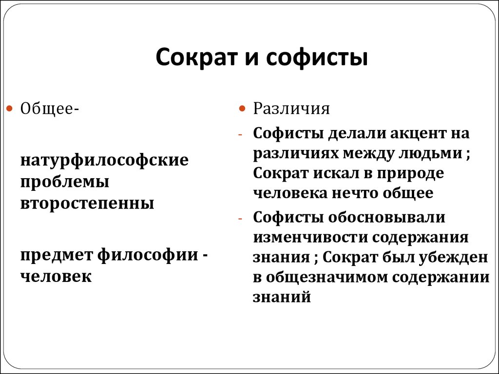 Каковы различия во взглядах и сократа. Софисты и Сократ: разница философских взглядов. Учение софистов и Сократа кратко. Софизмы Сократа.