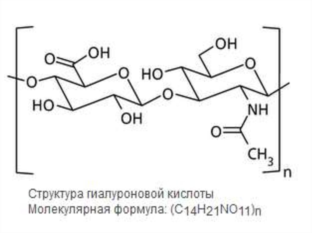 Гиалуроновая кислота состав. Структурная формула гиалуроновой кислоты. Гиалуроновая кислота формула структурная. Химическая формула гиалуроновой кислоты. Гиалуроновая кислота формула химическая.