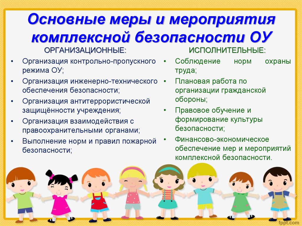 Организация мероприятий по обеспечению безопасности в образовательном учреждении презентация