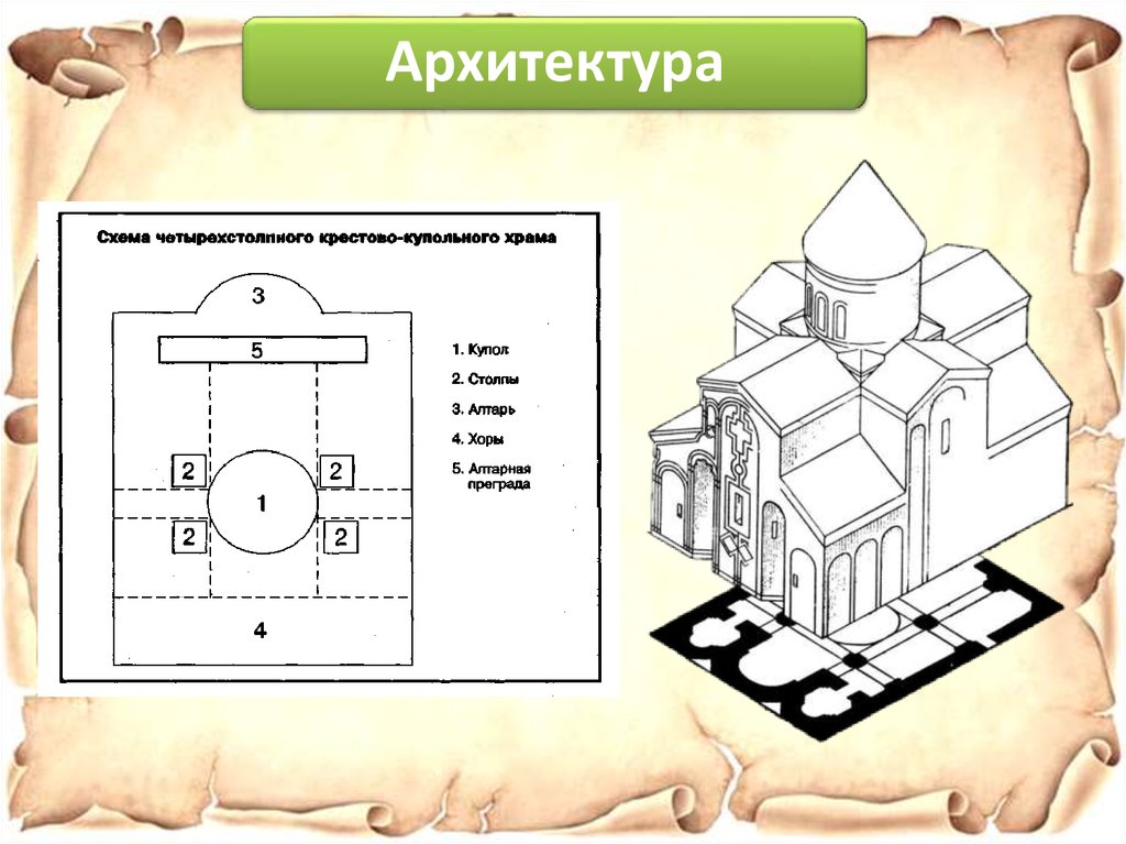 Отель царьград схема