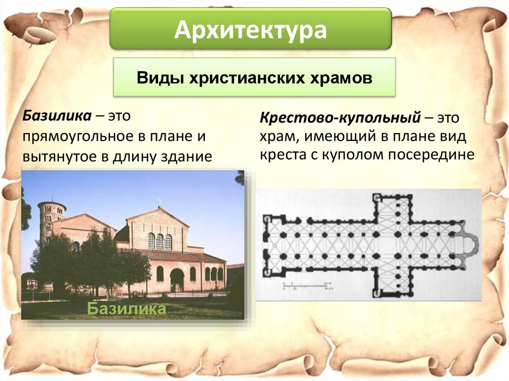 Архитектура