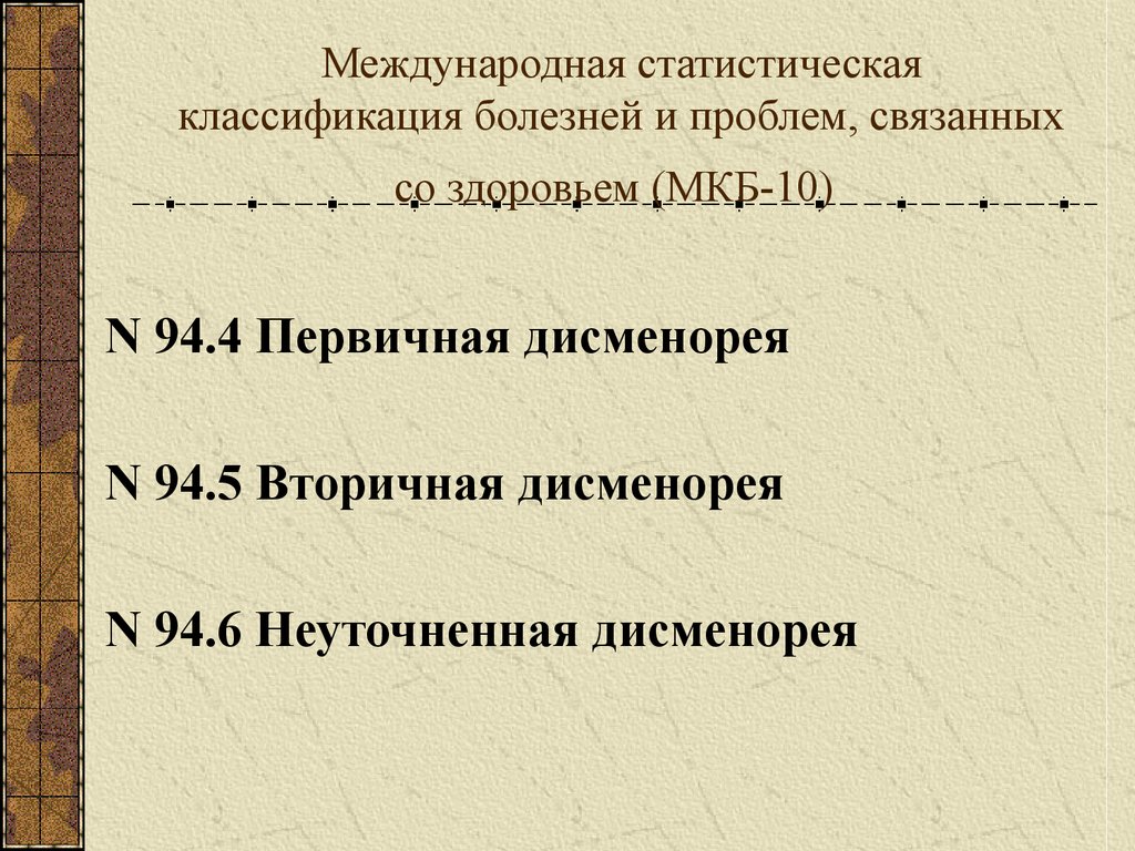 Карта вызова альгодисменорея мкб