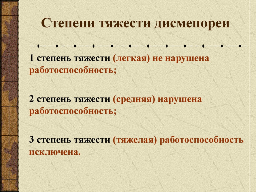 Дисменорея симптомы. Дисменорея степени тяжести. Дисменорея классификация. Дисменорея 3 степени. Средняя степень тяжести дисменореи.