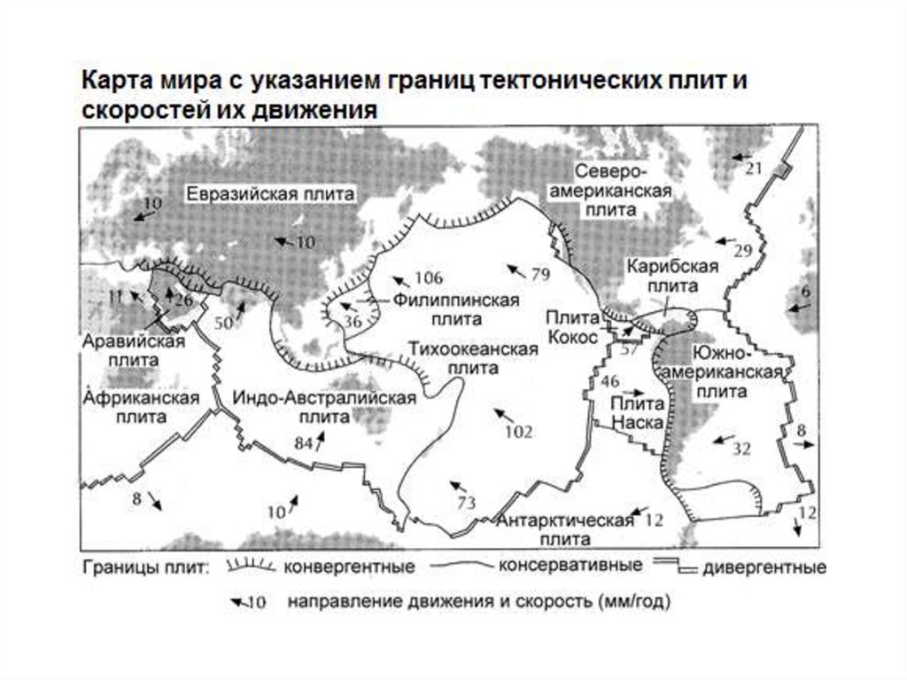 Карта движения тектонических плит