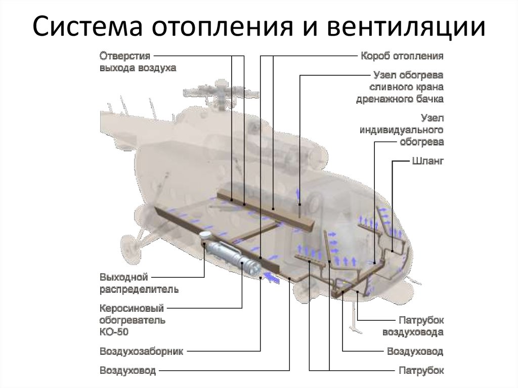 book Старение и гибель цивилизации