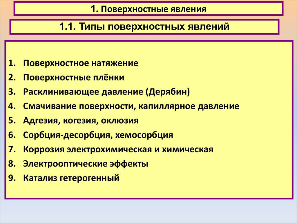 Какие новые явления. Поверхностные явления. Виды поверхностных явлений. Поверхностные явления примеры. К поверхностным явлениям относятся.