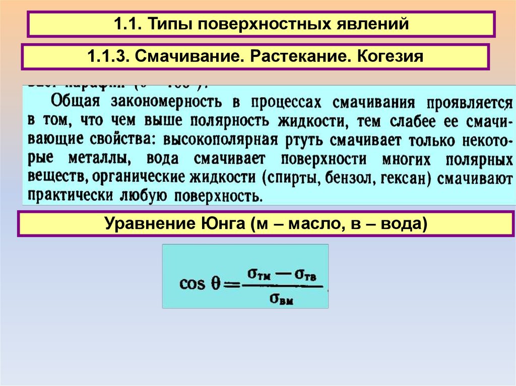 Поверхностные явления смачивание. Закон Юнга химия. Уравнение Юнга смачивание. Уравнение Дюпре Юнга. Вывод уравнения Юнга.