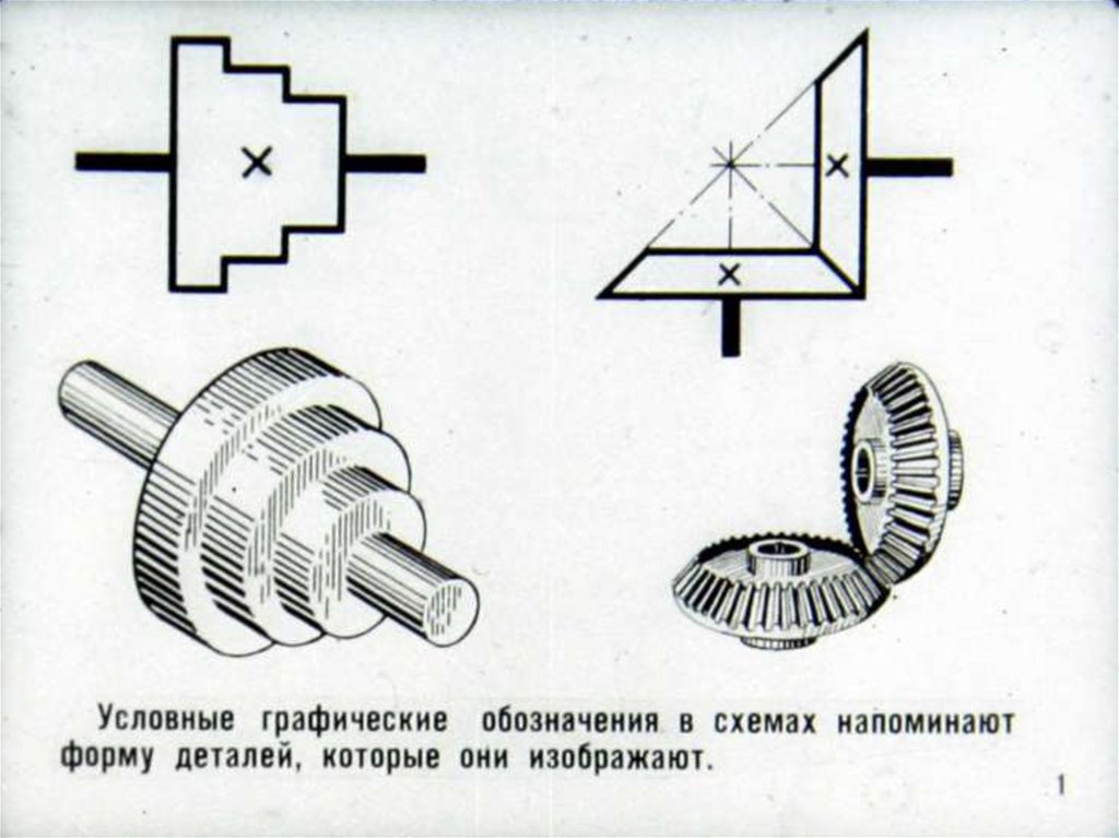 Условное обозначение кинематических. Кинематическая схема обозначения. Условные обозначения на кинематических схемах. Обозначения на кинематических схемах станков. Изображение кинематической схемы.