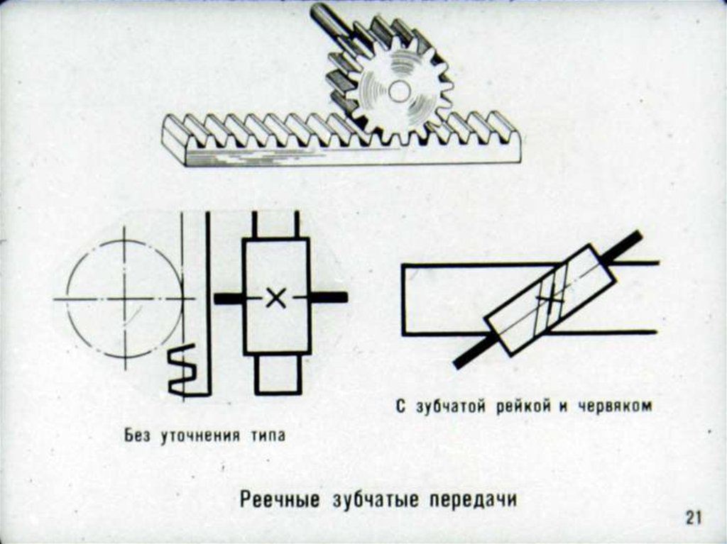 Схема реечной передачи