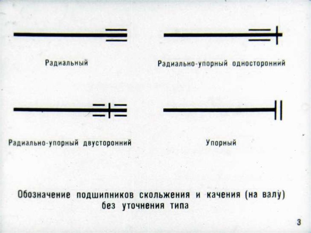 Графическая наглядность.