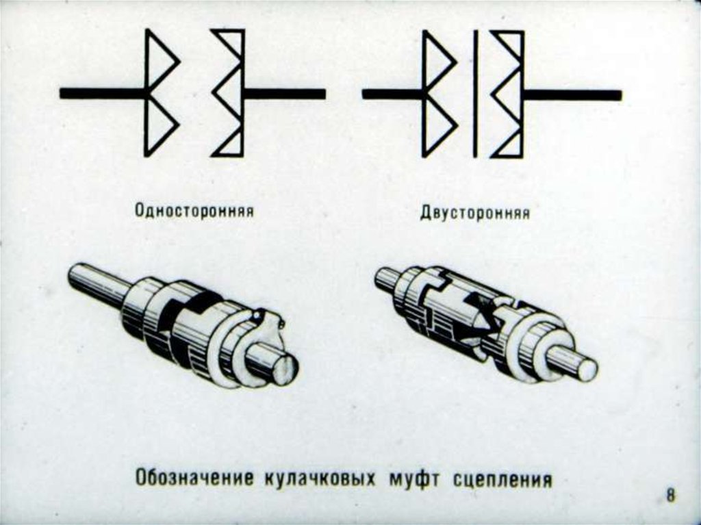 Обозначение муфты на схеме