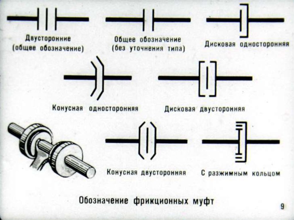 Муфта на кинематической схеме