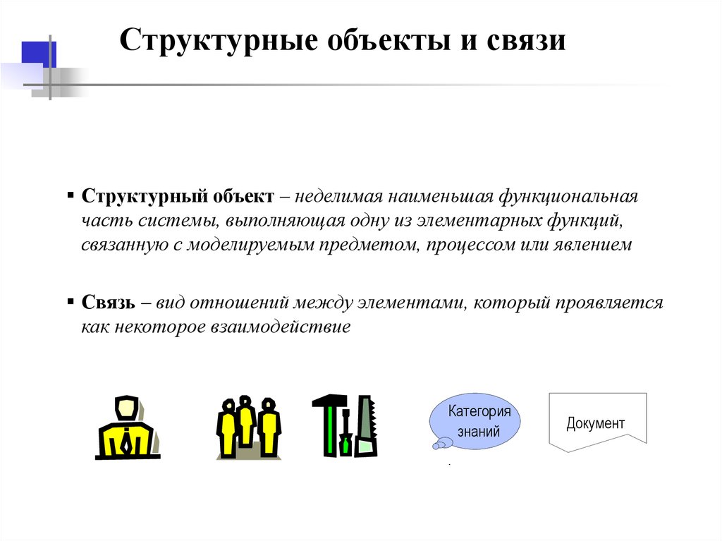 Структурированный объект. Структурные объекты. Простейшая неделимая часть системы это. Структурировать объект. Минимальная неделимая часть общества.