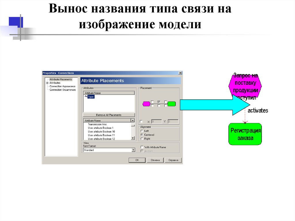 Связи с помощью моделей