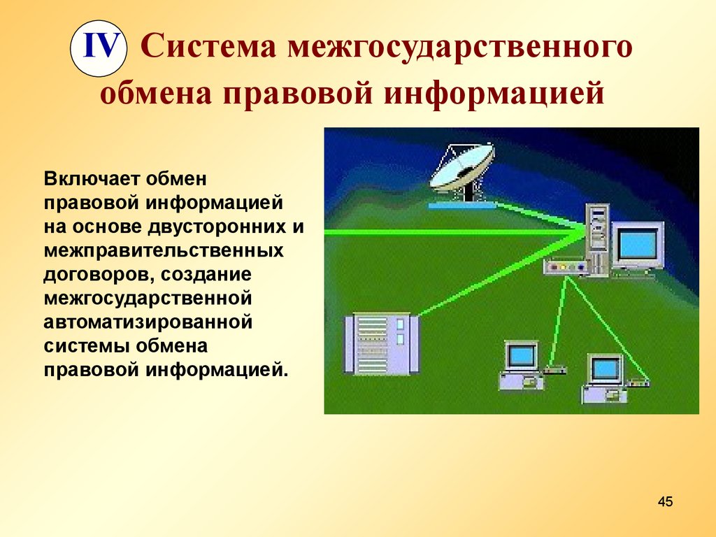 Информация в правовой системе