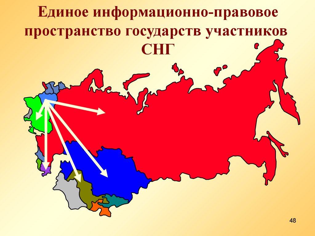 Пространства государства. Правовое пространство государства. СНГ единое государство. Единое проарвок пространство. Информационное пространство СНГ.