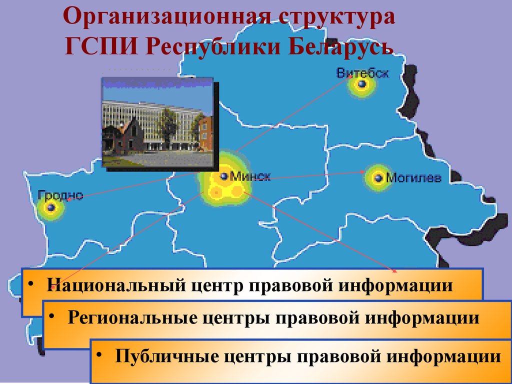 Информация рб. Государственная система правовой информации РБ. Структура национального правового центра Беларусь. Правовая+система+РБ. Правовая система Беларуси.