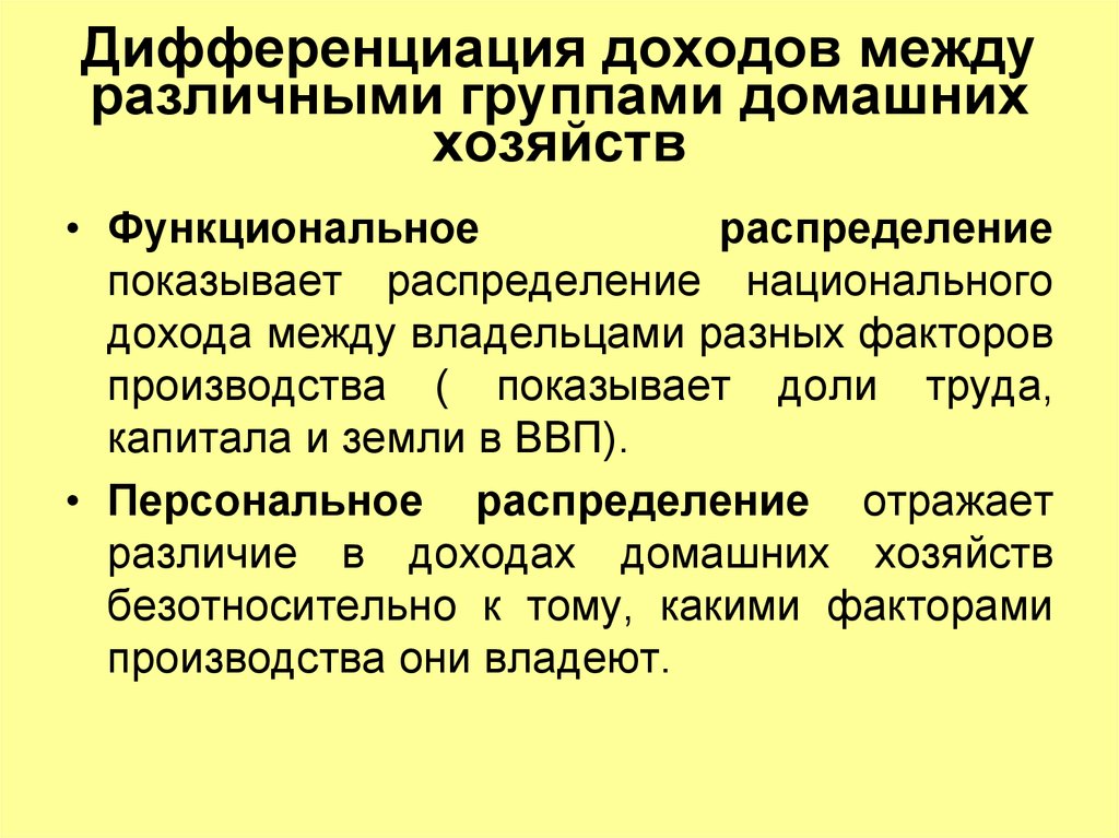 Национальный доход презентация 11 класс экономика