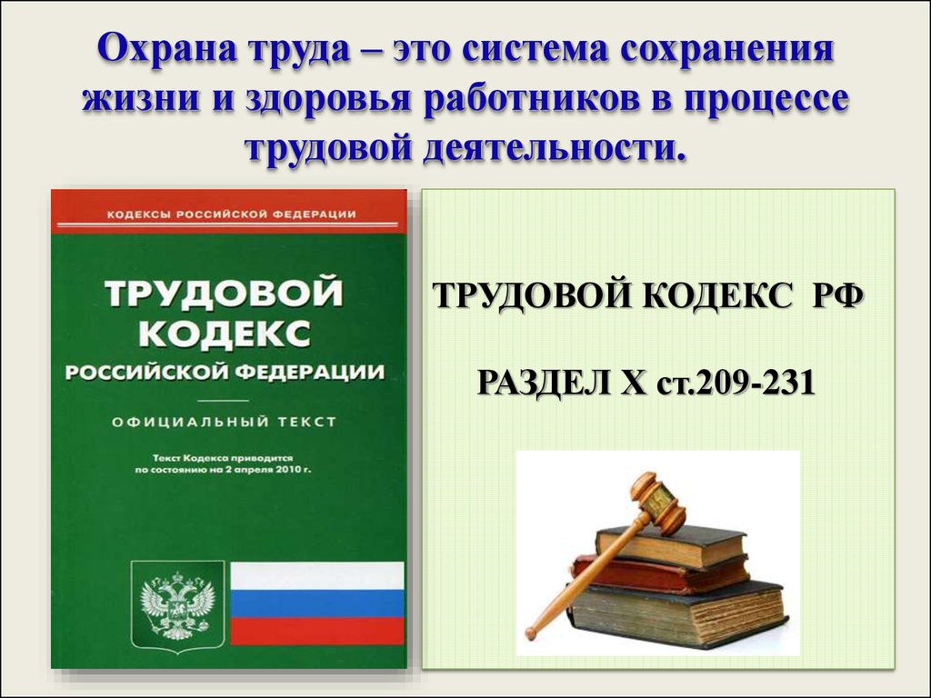 Охрана труда. Трудовой кодекс РФ - презентация онлайн