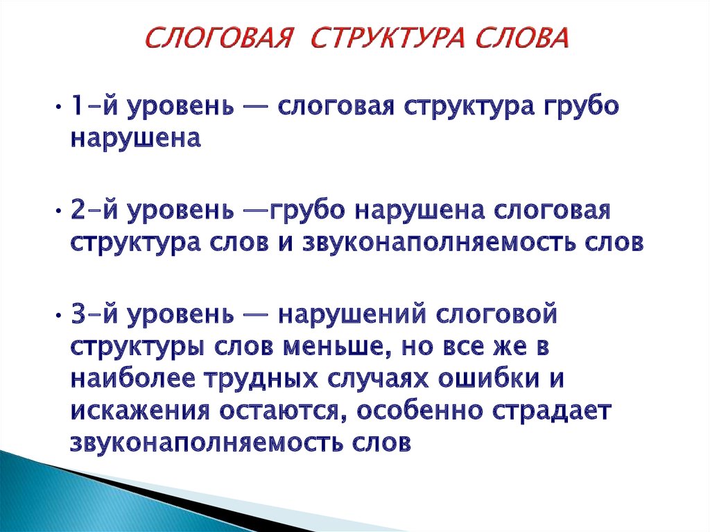 Нарушение структуры слова. Структура слова. Слоговая структура речи нарушена. Нарушение слоговой структуры речи.